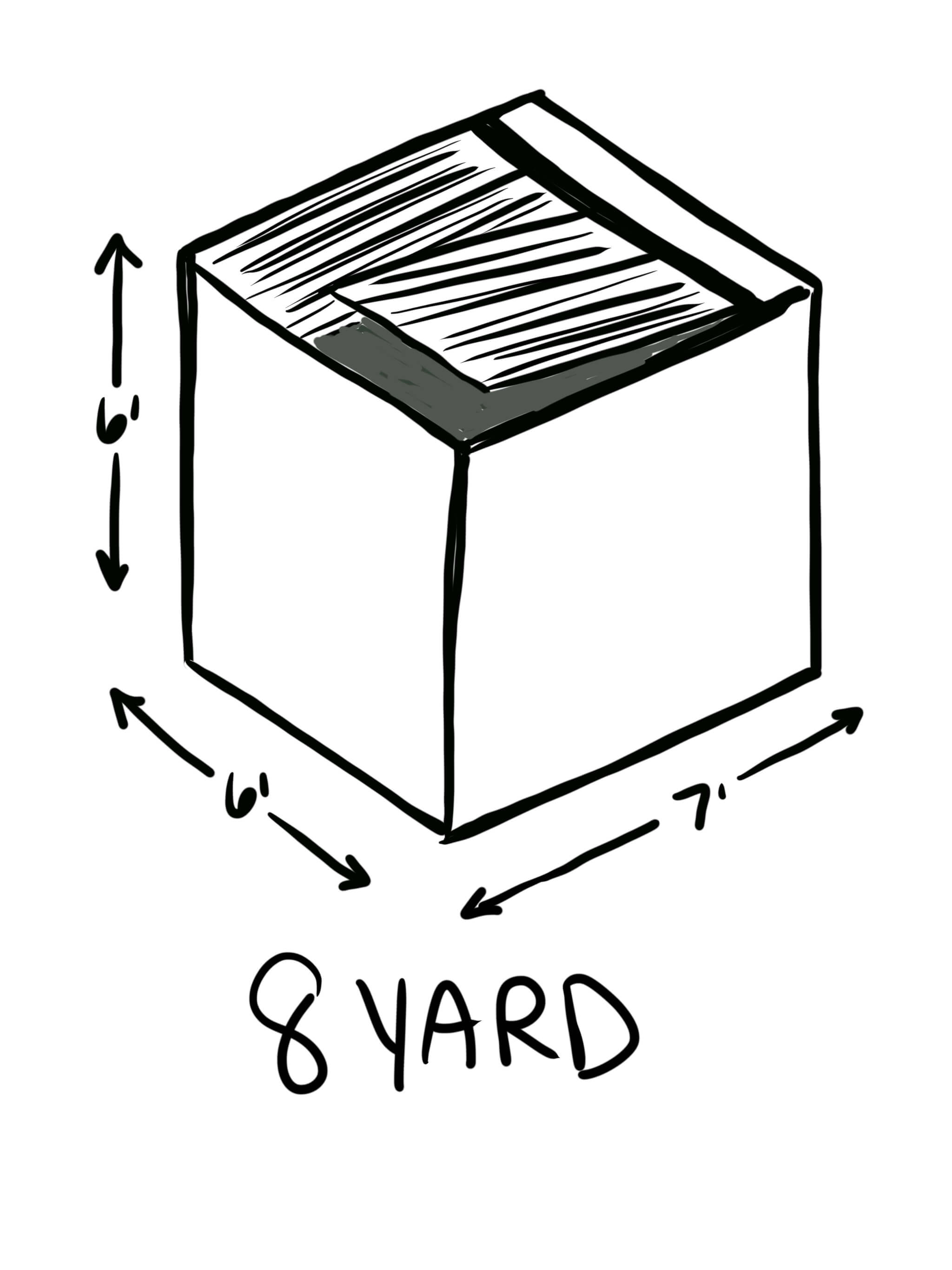 2048x2732 front load dumpsters perry's solid waste disposal