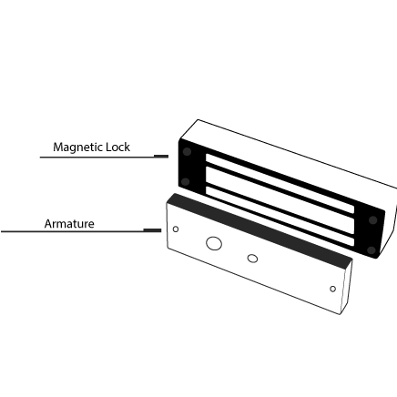 436x436 Electromagnetic Lock Applications Commercial Residential