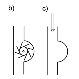 320x320 Thesaurus Of Dvd Player A Real Situation, B Alphabet And Words