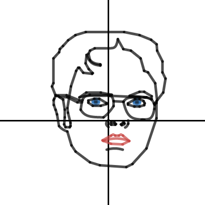 400x400 dwight schrute