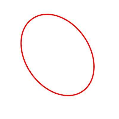 400x400 Drawing A Cartoon Ear