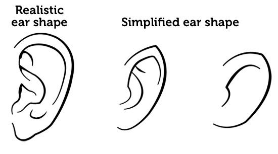 550x306 ear shape distractions hobbies drawings, art drawings, art