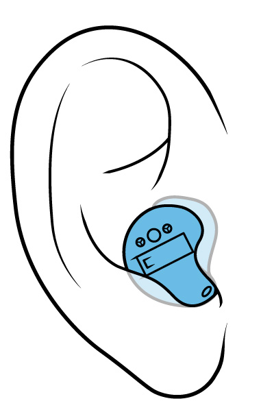 400x601 Hearing Large Ear Transparent Png Clipart Free Download