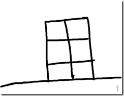 244x190 What Is An Earthquake A Simple Illustration Nepali Engineer