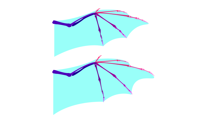 688x424 How To Draw Dragons Step