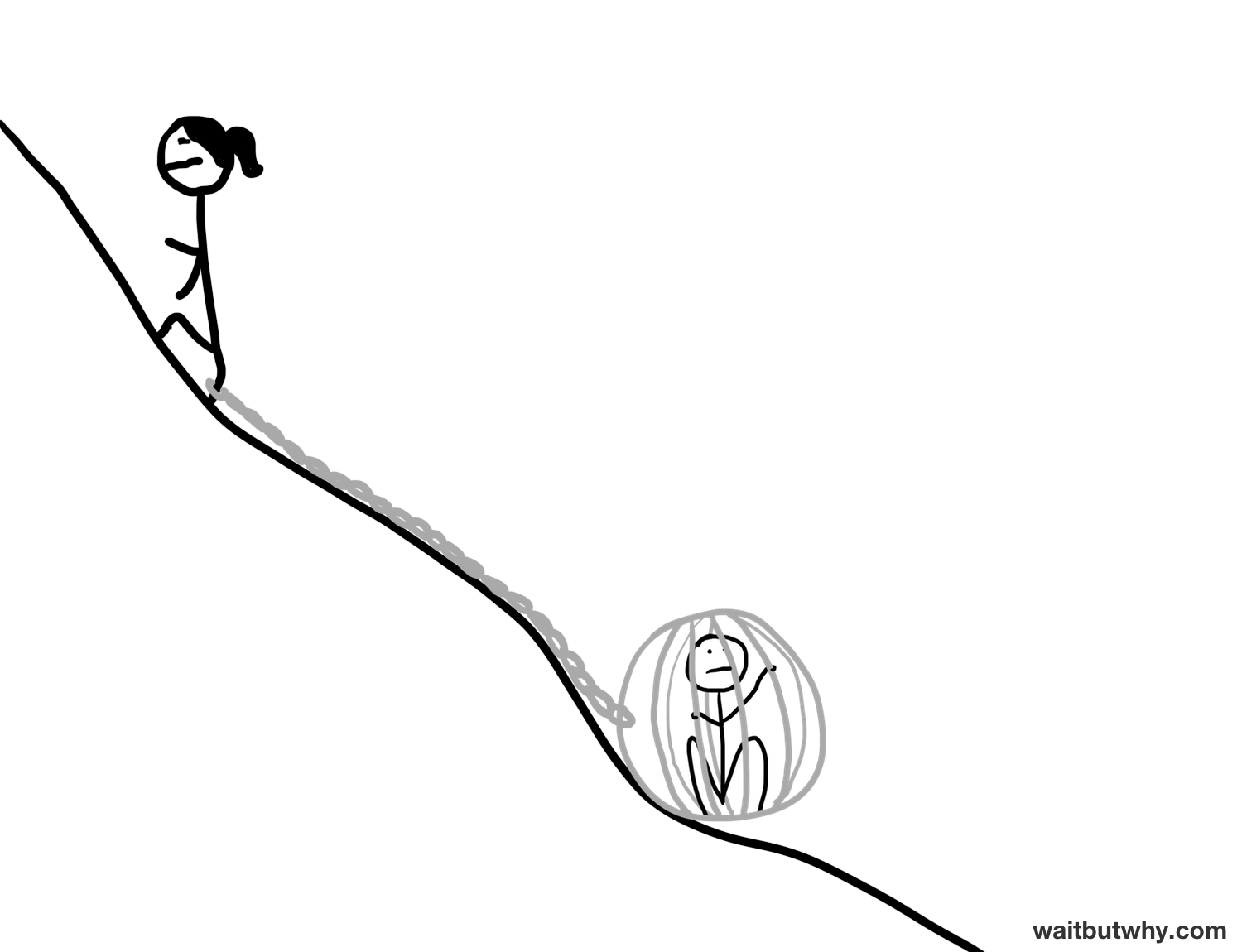 1500x1150 The Marriage Decision Everything Forever Or Nothing Ever Again