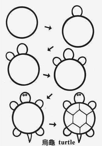 336x480 Ideas For Kidshow To Draw Circle Animals, Step