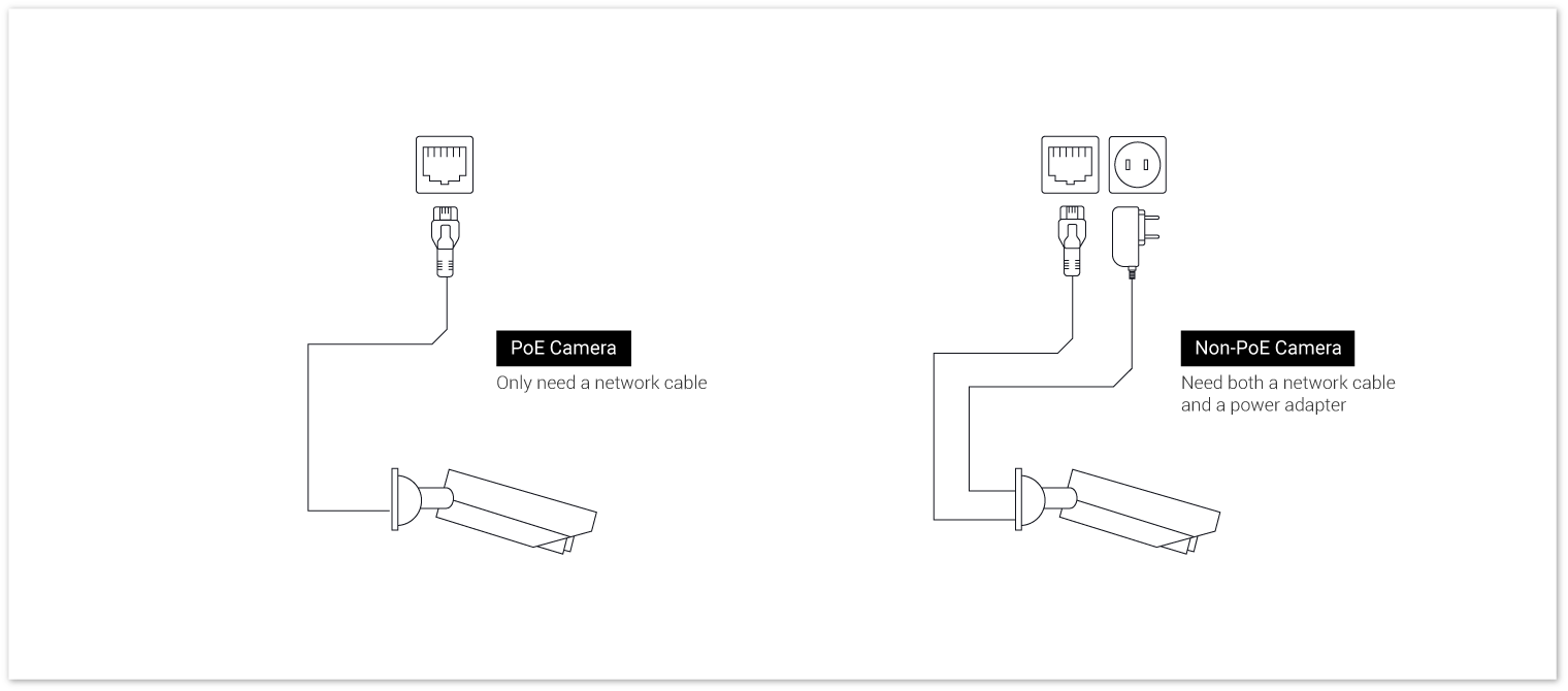 1520x670 Reolink Rlc
