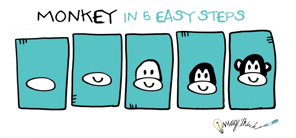 1024x477 How To Draw A Monkey In Easy Steps