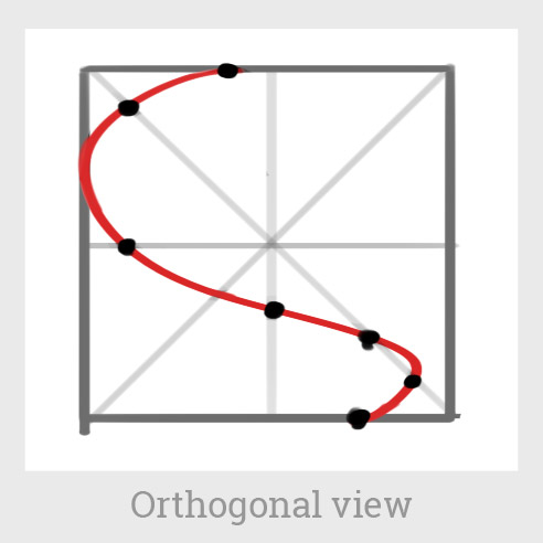 492x492 Create Realistic Depth In Your Drawings Linear Perspective Basics