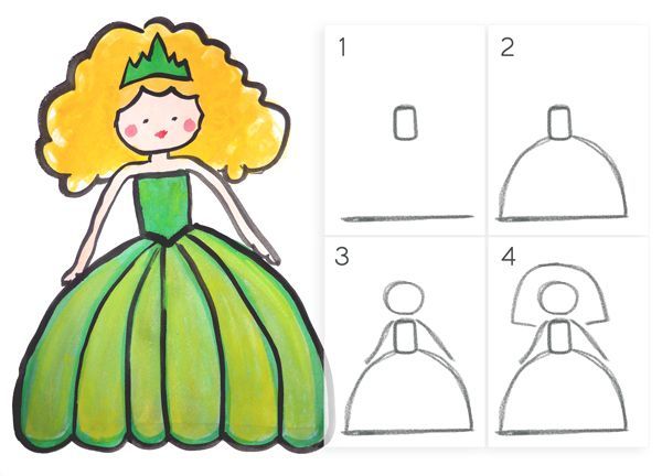 600x432 How To Draw A Princess People Princess Drawings, Drawings