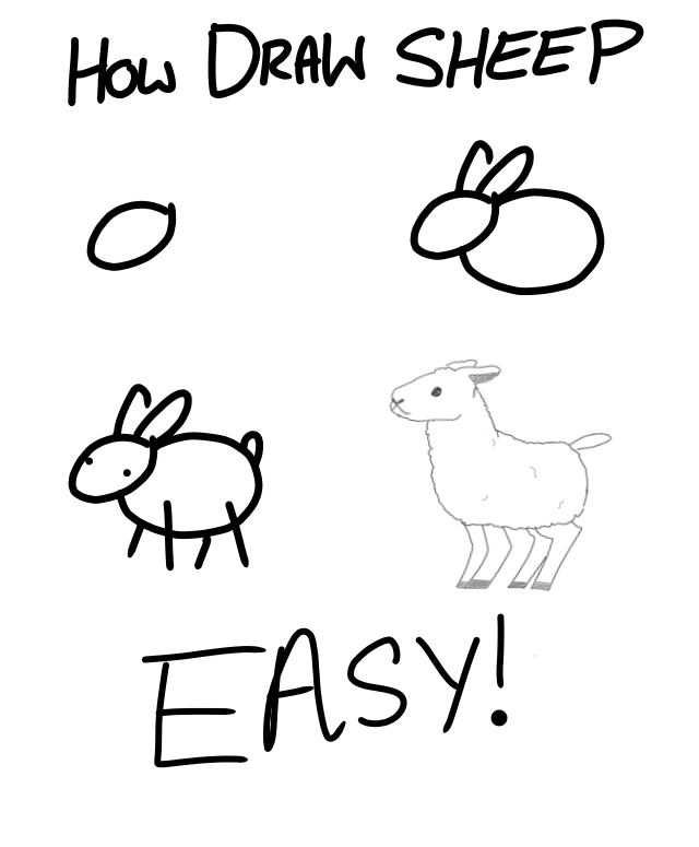 640x775 How Draw Sheep Easy!