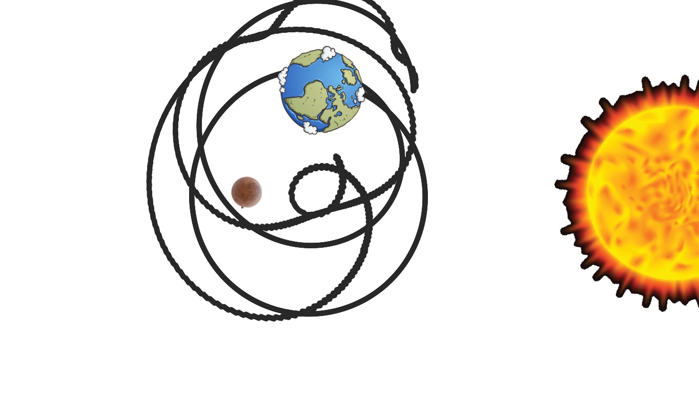 1364x768 Super Moon Eclipse Tynker