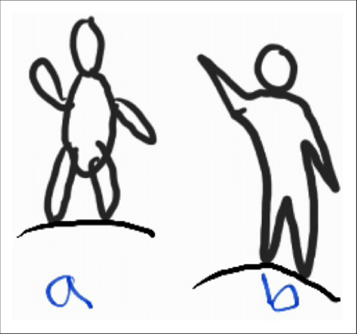 698x652 This Figure Illustrates Two Ways Of Drawing Quick Visualizations