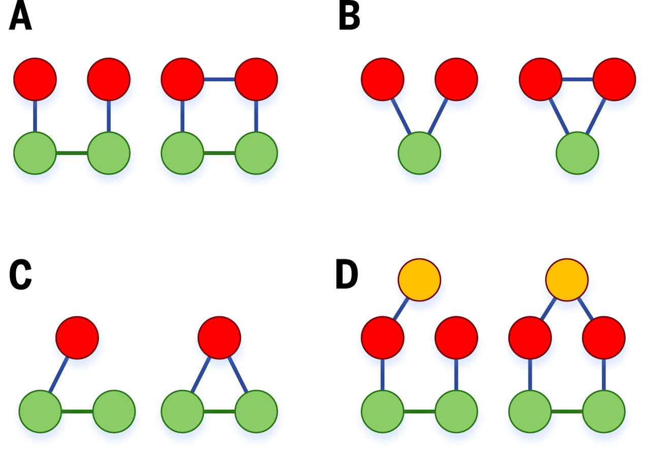 1280x894 collaborative environmental governance achieving collective