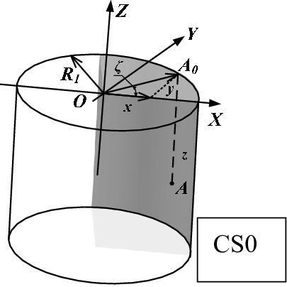 405x404 Edge Drawing Water Transparent Png Clipart Free Download