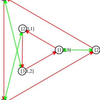 320x320 Example Drawing Of S Where We Get Too Many Edge Crossings