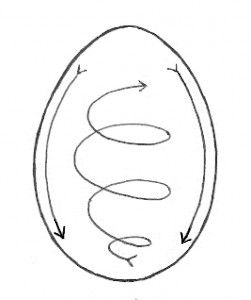 251x300 Using An Egg Shaped Water Vessel Dancing With Water Sacred