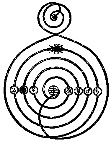 376x477 ankh drawing afterlife huge freebie! download for powerpoint