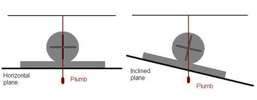 500x195 Egyptian Tomb Mystery May Be World's First Protractor New Scientist