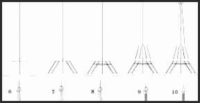 288x149 Simple Eiffel Tower Drawing Lqndr Lovely How To Draw The Eiffel