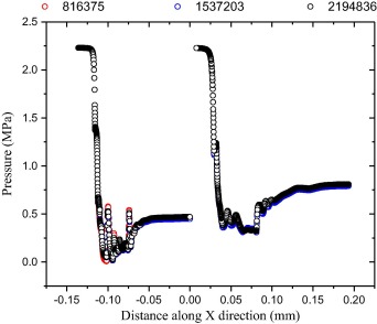 342x294 numerical study and design of a two stage ejector for subzero