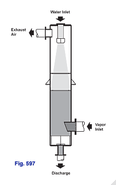 230x368 Schutte Koerting