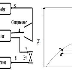 240x240 vapor compression cycle using ejector as an expander download