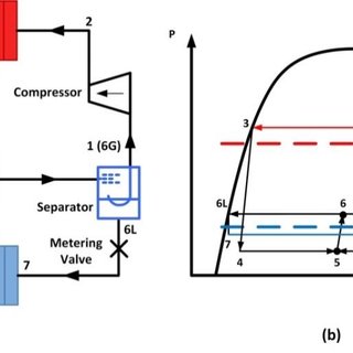 320x320 A Conventional Ejector
