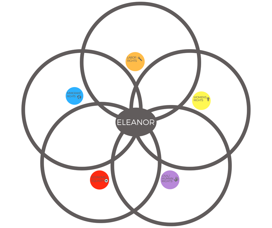 940x788 Moab Valley Multicultural Center Utah