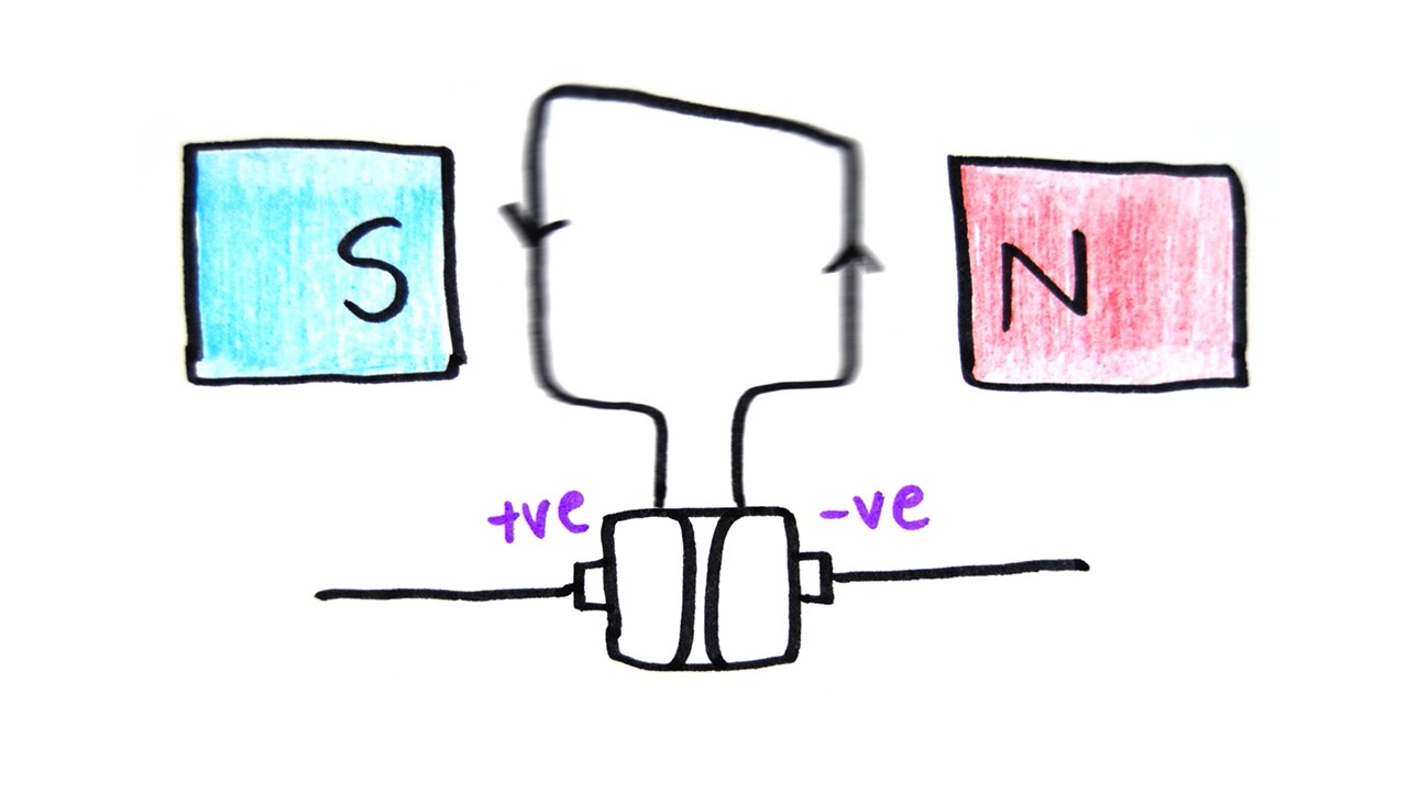 1280x720 Electric Motor