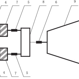 320x320 The Coaxial Driven System Of Capacity Electric Motor