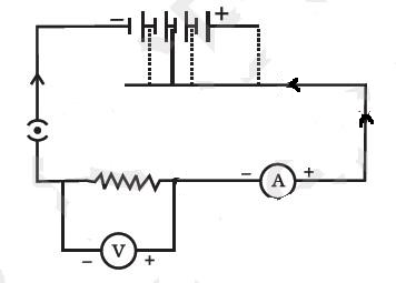 356x255 A Child Has Drawn The Electric Circuit To Study Oh
