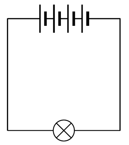 443x500 Natural Sciences Grade