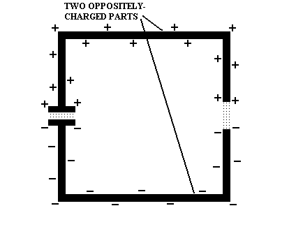424x338 Science Hobbyist Flowing Electrical Energy