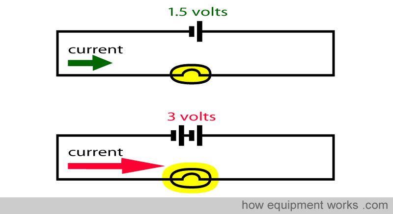 800x437 Electricity Basics Explained Simply
