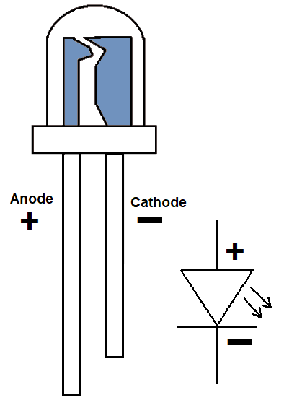 284x400 Ir Led Pinout And Symbol Electronics And Computers In Ir