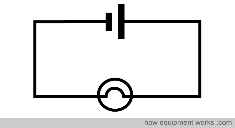 800x437 Electricity Basics Explained Simply