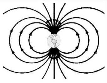 342x266 Magnetic Energy