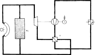 388x226 Solar Thermal Power Plant