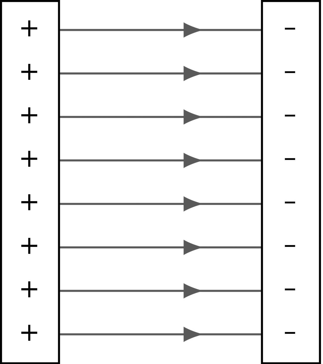 1100x1240 Electromagnetic Theory Maxwells Equations Ivor Catt Both Electric
