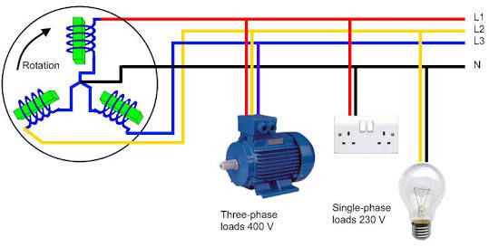 539x273 Image Result For Phase Wiring Diagram, Australia Regulations