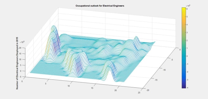 680x324 Do Electrical Engineering Projects
