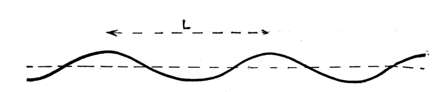 1500x312 Light Color Facts