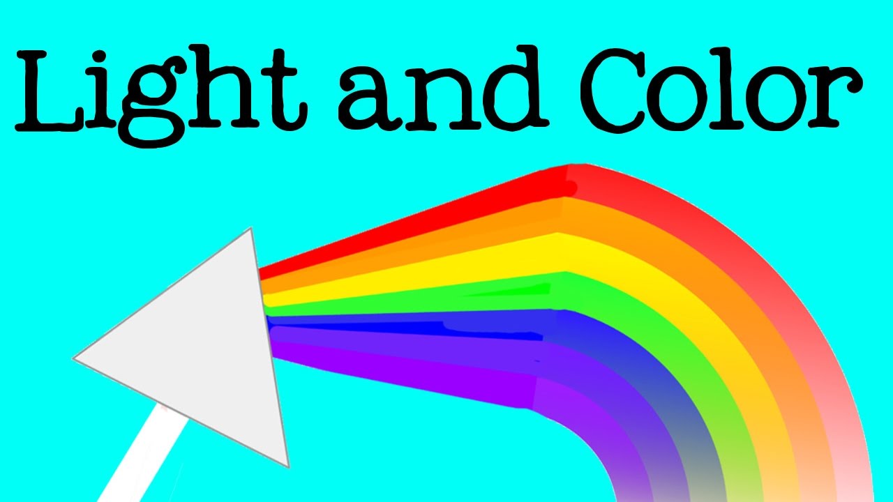 1280x720 The Science Of Light And Color For Kids Rainbows