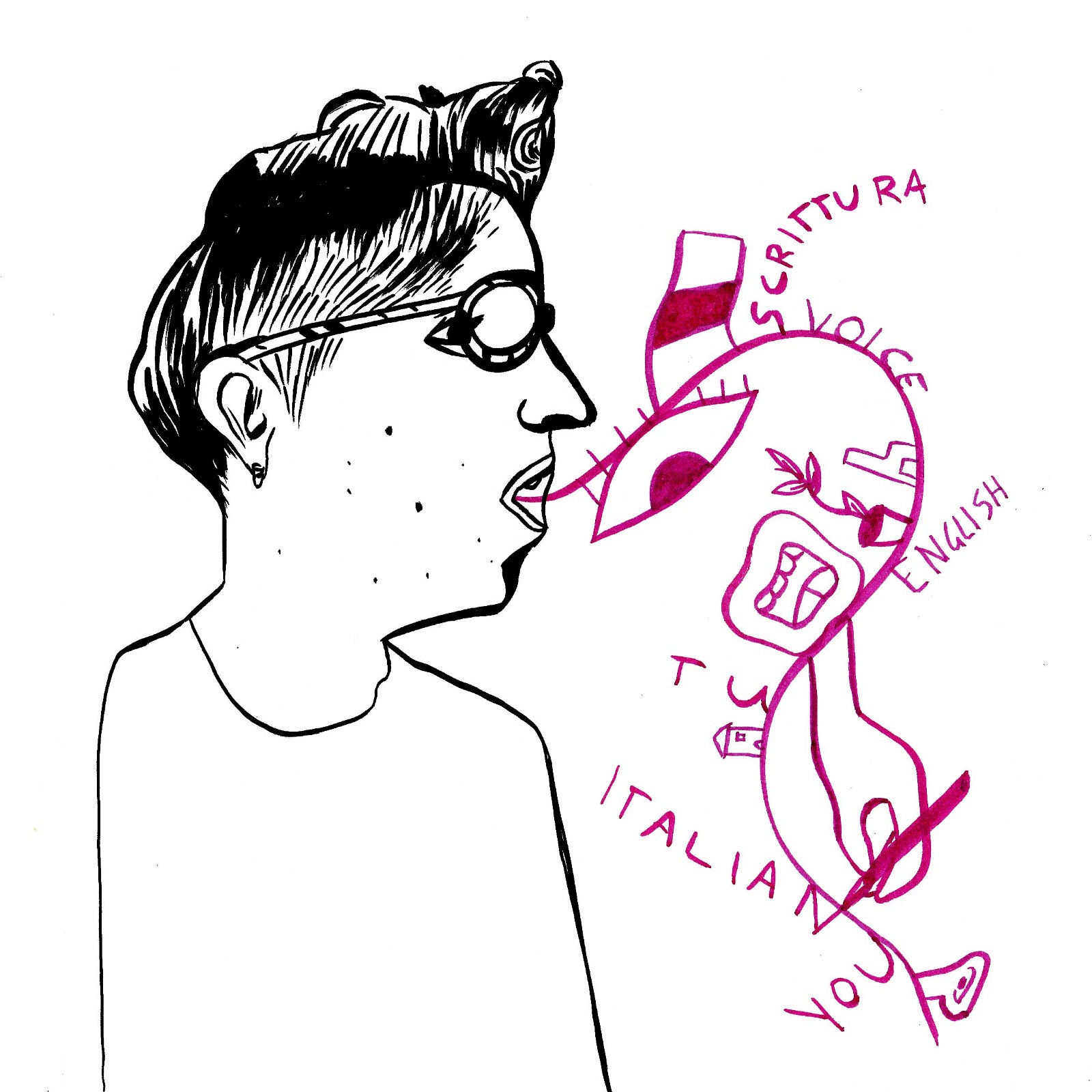 1600x1600 write like you in your head the writing cooperative