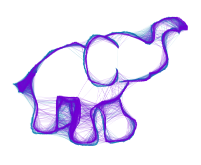 401x330 line art elephant possible tattoo maybe side profile drawings