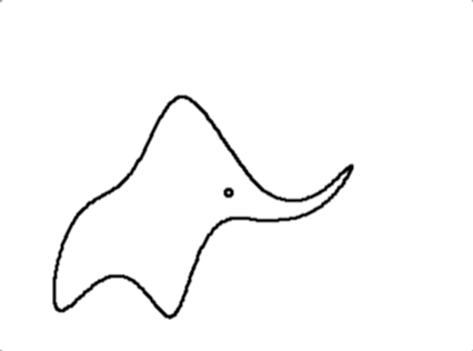 426x316 Fermat's Library Drawing An Elephant With Four Complex