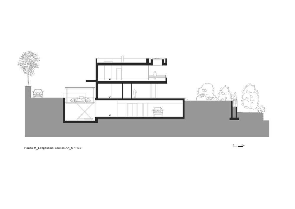 1000x707 Most Beautiful Houses In The World House M