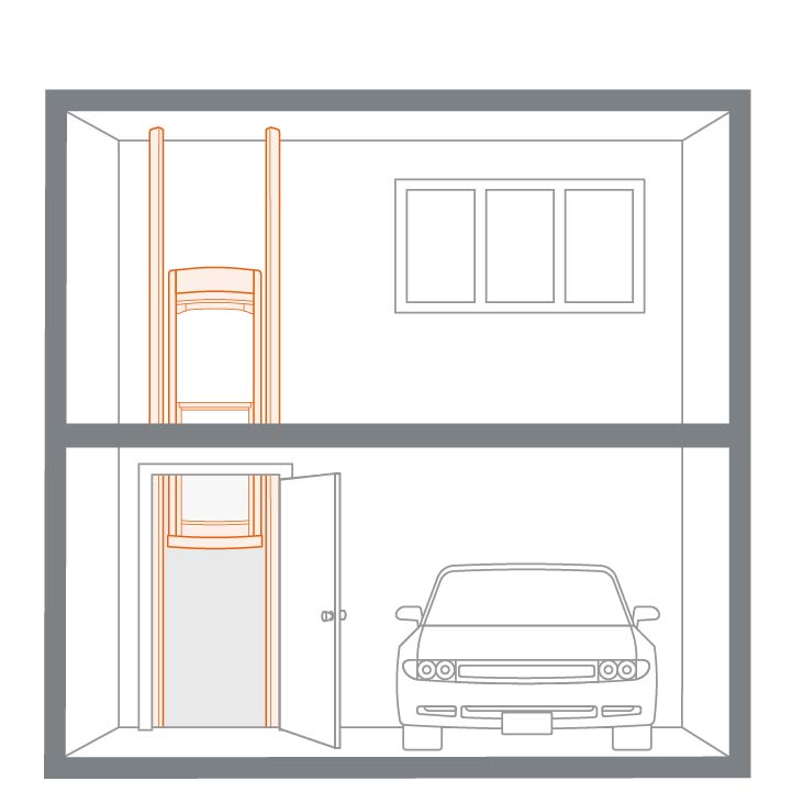 721x721 Home Elevators Nothing Is Out Of Reach With Lifton Closing The Gap